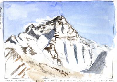 Mt. Everest, Tibet