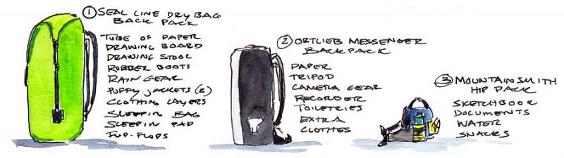 My bags are packed
