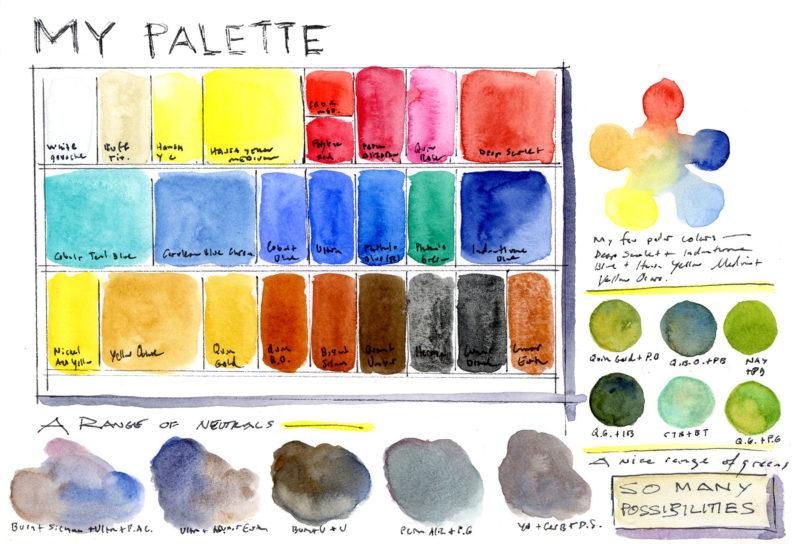 My palette