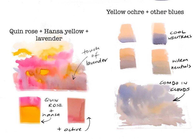 Color notes by Uma Kelkar