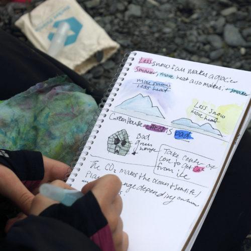 Erin Pettit sketchnotes